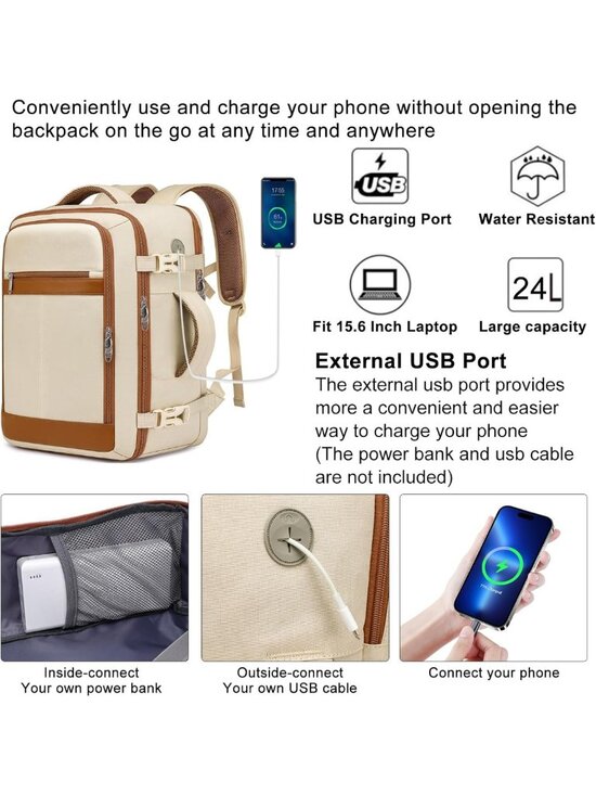Airline Approved Travel Backpack for Women | 15.6\